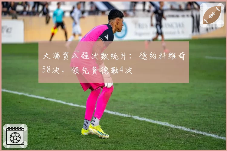 大满贯八强次数统计：德约科维奇58次，领先费德勒4次