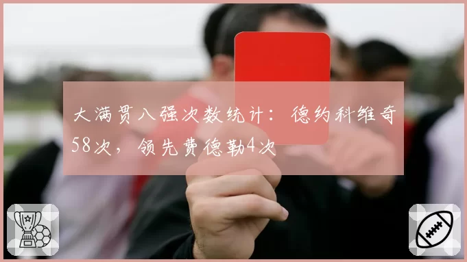大满贯八强次数统计：德约科维奇58次，领先费德勒4次